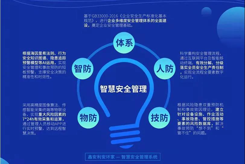 【校企合作】華北水利水電大學領導到訪鑫安利參觀交流